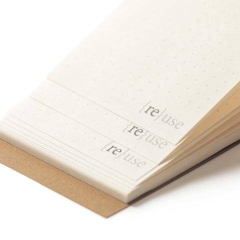 Grounds List Pad