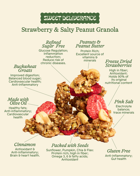 Sweet Deliverance Granola - Strawberry & Salty Peanut