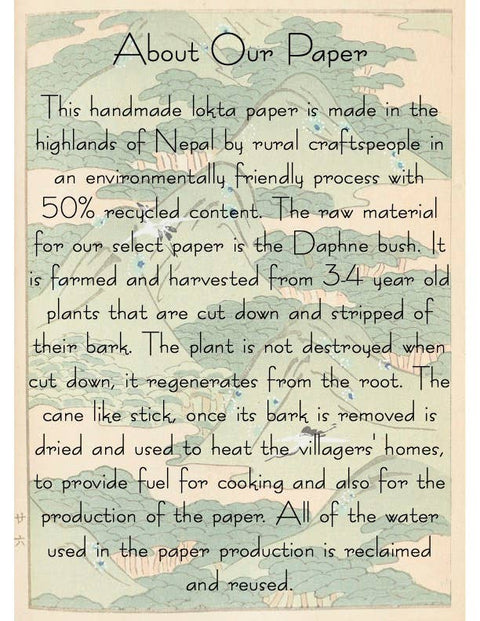 Zero Waste Plantable Seed Card