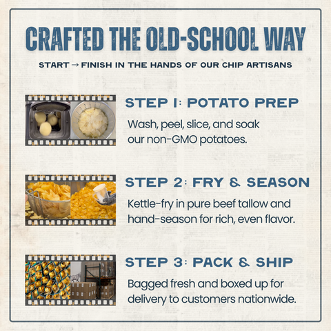 Beef Tallow Potato Chips - Sea Salt