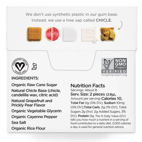 Simply Gum - Cleanse