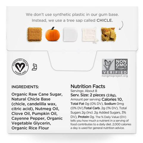 Pumpkin Spice Chewing Gum