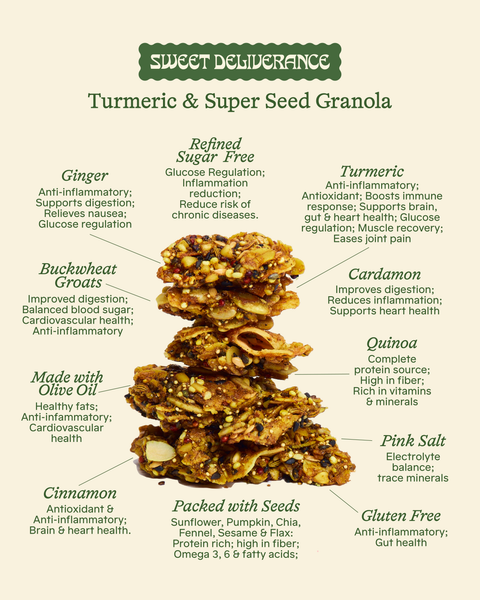 Sweet Deliverance Granola - Turmeric & Super Seed Granola