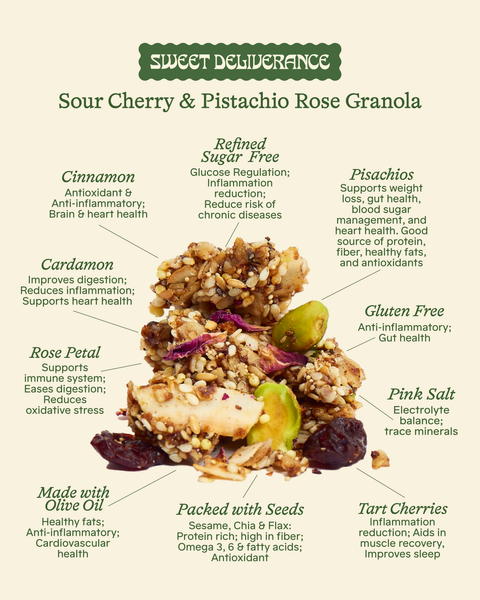 Sweet Deliverance Granola - Sour Cherry & Pistachio Rose, photo 2
