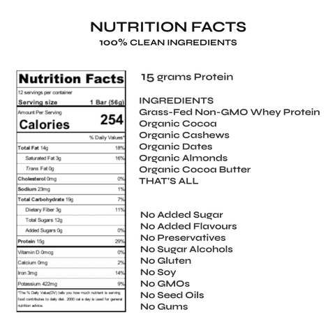 That's All Protein Bar - Chocolate